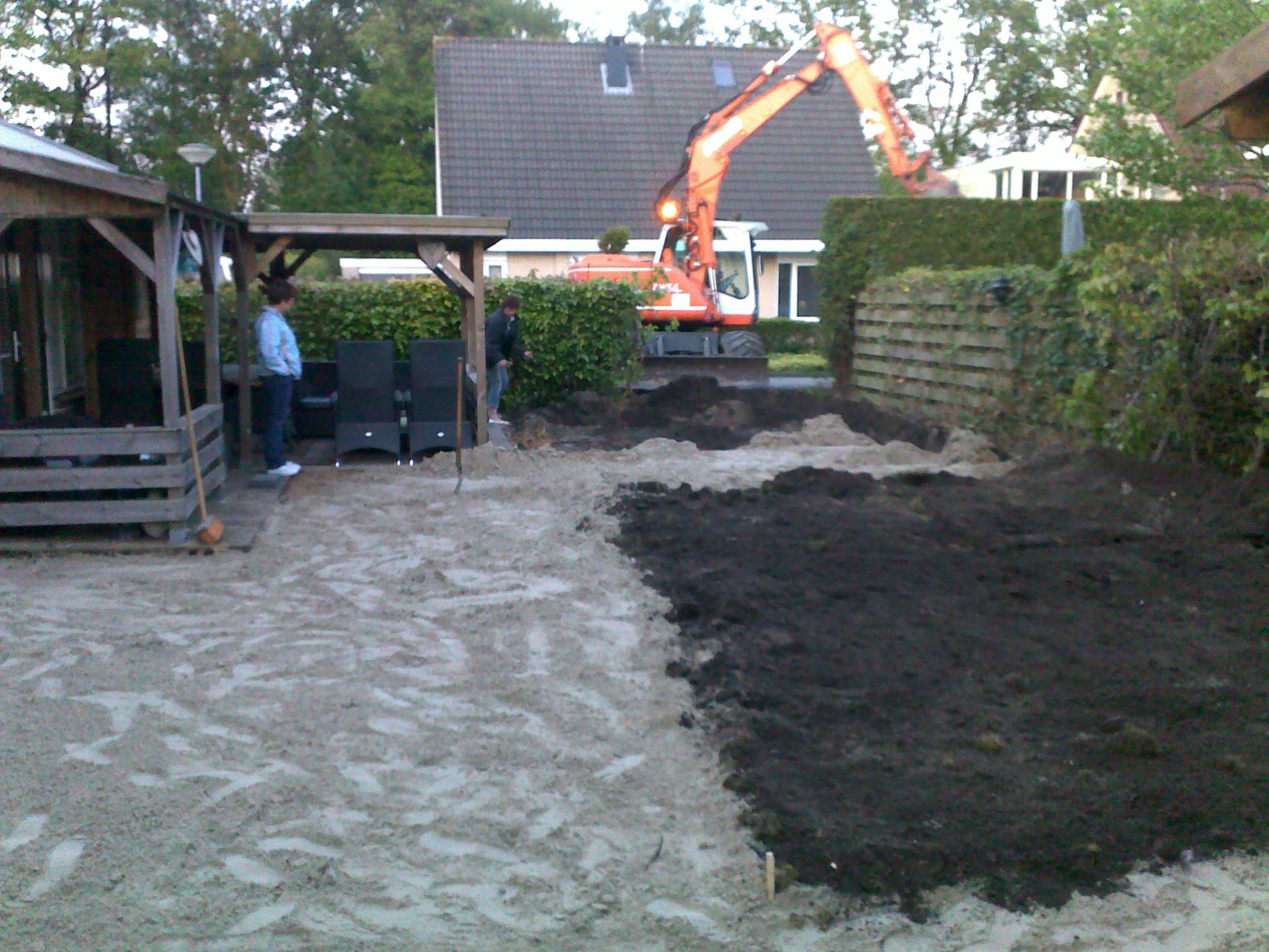 basisstructuur aanleggen